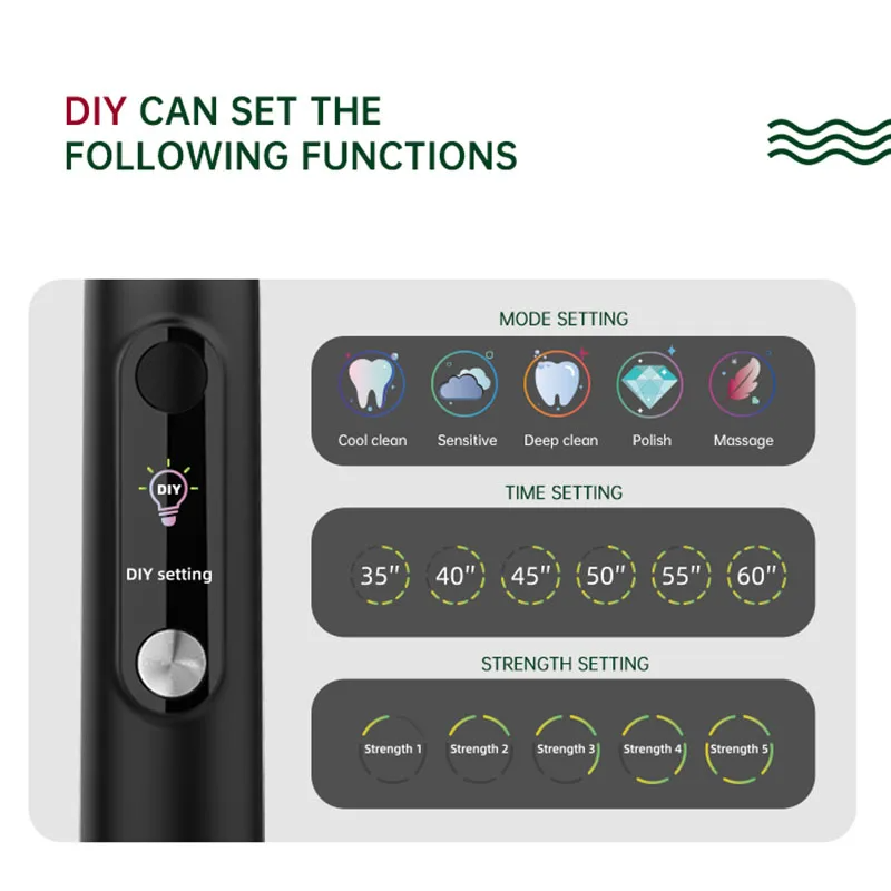 Intelligent Magnetic Suspension Ultrasonic Electric Toothbrush Rechargeable Soft Bristles Waterproof Screen / Visualization DIY