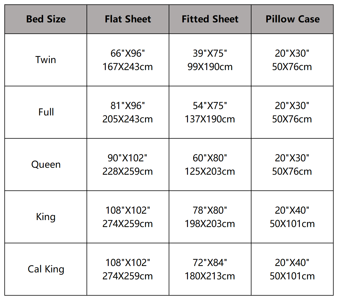 4 Piece Bedding Sheet & Pillowcases Sets